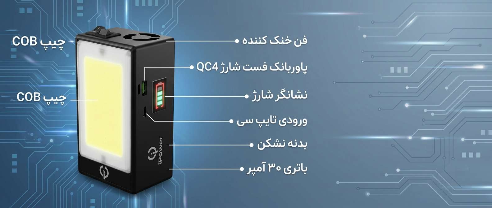بنر شماره 4